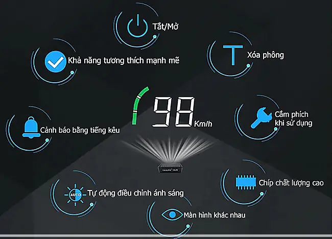 Đặc Điểm Thiết Bị Hiển Thị Tốc Độ Lên Kính Lái Hud A200: