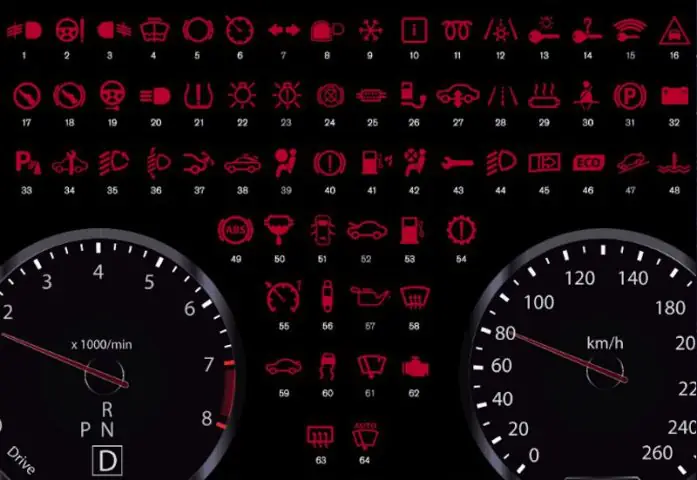 Giải Mã Cáchình Ảnh Báo Lỗi Xe Ô Tôphổ Biến