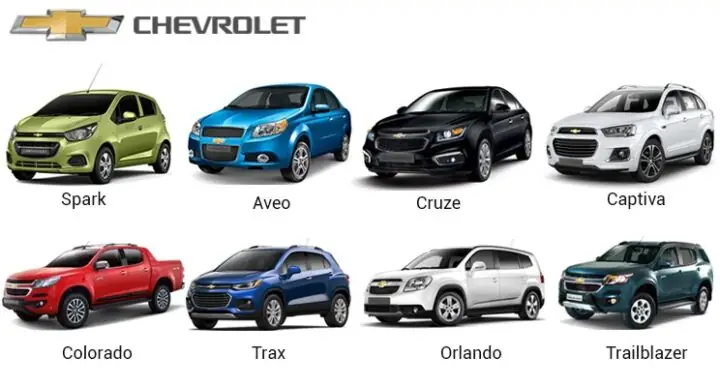 Tương Lai Của Hình Ảnh Xe Ô Tô Chevrolet: Hướng Tới Kỷ Nguyên Điện Hóa