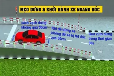 Mẹo Học Và Thi Thực Hành Lái Xe Ô Tô B2