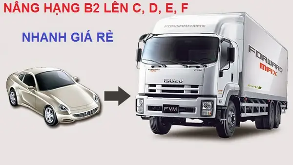 Đăng Kýhọc Bằng Lái Xe Ô Tô Giá Rẻquận Hà Đông Uy Tín