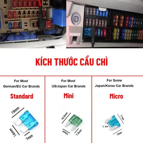 Hộp Cầu Chì Xe Ô Tô