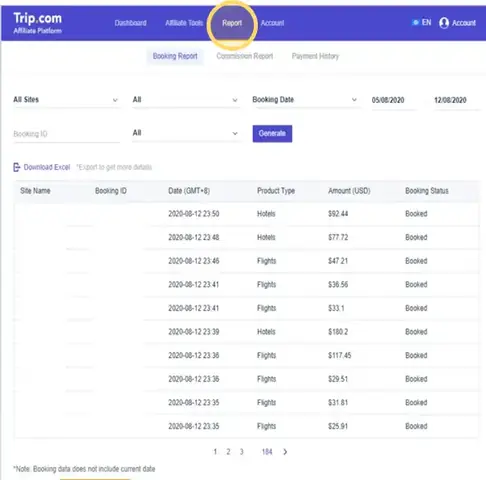 Bảng Theo Dõi Và Báo Cáo Để Bạn Biết Được Hiệu Quả Công Việc Chương Trình Affiliate Trip.com