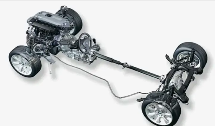 So Sánh Hộp Số Sàn Ngang Và Hộp Số Dọc (ff Và Fr)