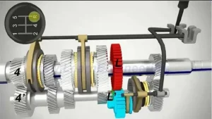 Tìm Hiểu Về Đường Truyền Công Suất Của Hộp Số Dọc 5 Cấp