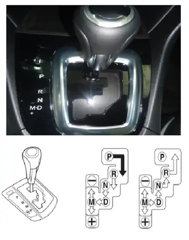 Hướng Dẫn Sử Dụng Cần Số Tự Động