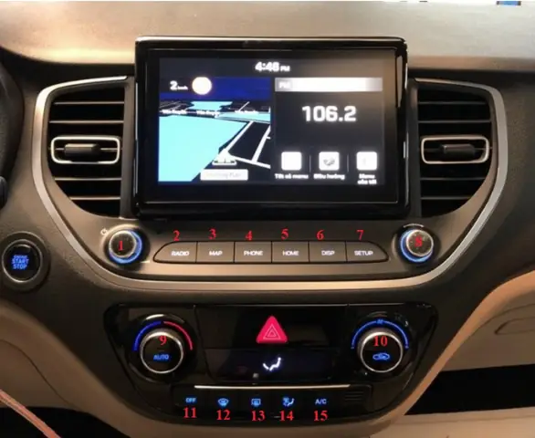 Nút Chức Năng Trên Màn Hình