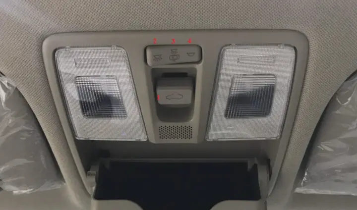 Phím Chức Năng Liên Quan Đến Đèn Chiếu Sáng Trong Xe Và Cửa Sổ Trời