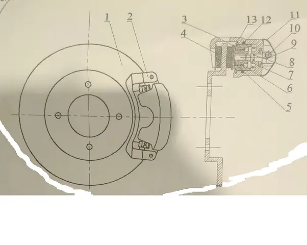 Cấu Tạo Hệ Thống Phanh Ô Tô: Nguyên Lý Hoạt Động Và Các Loại Thắng Phổ Biến