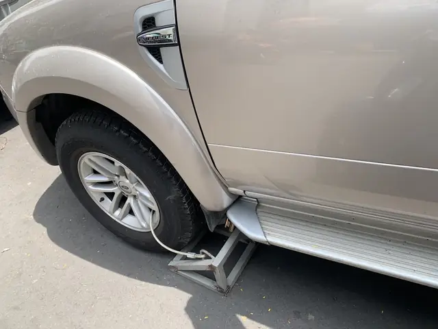 Khóa Bánh Xe Ô Tô Vi Phạm Là Gì Và Tại Sao Lại Áp Dụng?