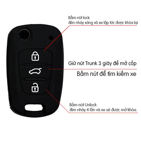 Khóa Xe Ô Tô Từ Xa