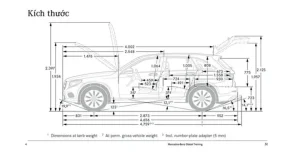 Kích Thước Bánh Xe Ô Tô: Tiêu Chuẩn, Cách Đo Và Ảnh Hưởng Đến Xe