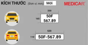 Bố Trí Thứ Tự Chữ Và Số Trong Biển Số