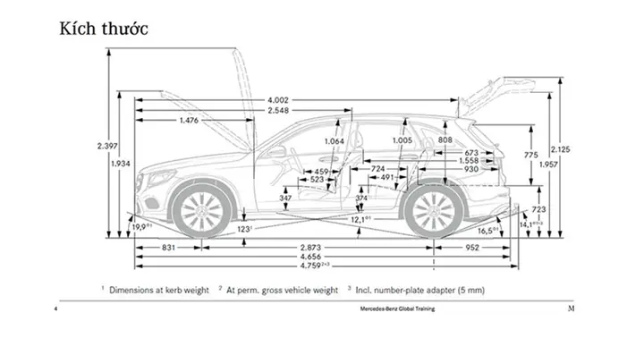 Ảnh Hưởng Đến Khả Năng Xử Lý Và Bán Kính Quay Vòng