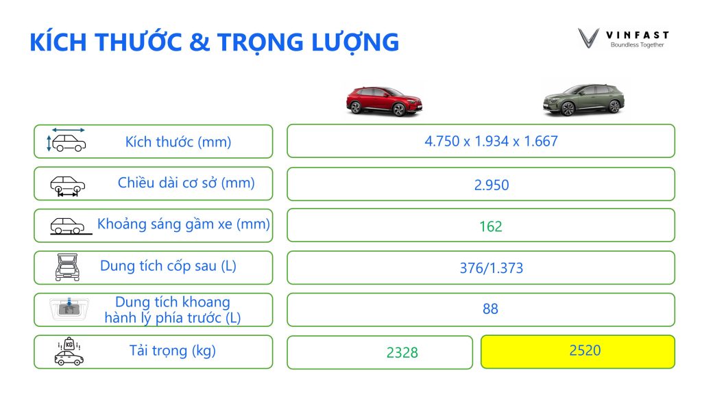 kich thuoc limo green 2