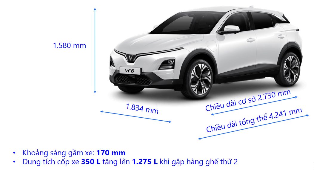 Kích Thước Tổng Thể VinFast VF 6: Dài, Rộng, Cao và Ảnh Hưởng Đến Trải Nghiệm Lái