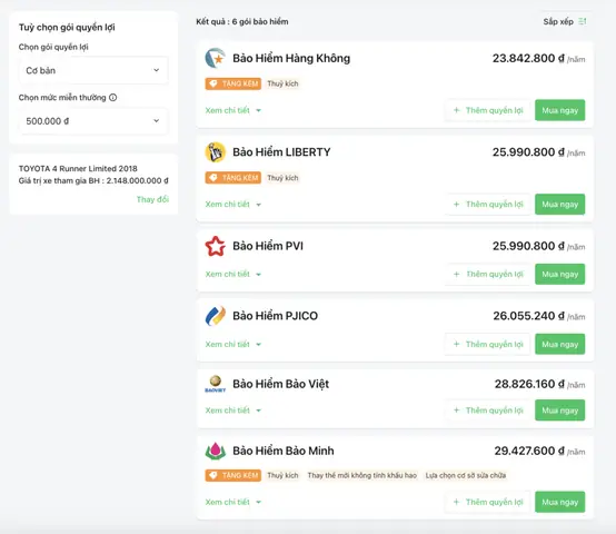 Mua Bảo Hiểm Ô Tô Trực Tuyến Tại Saladin