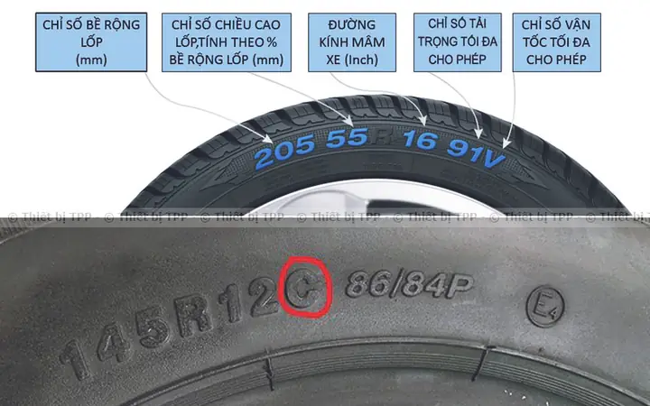 Kinh Nghiệm Chọn Lốp Xe Ô Tô