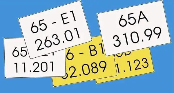 Sử Dụng Ký Hiệu Biển Số Trong Giao Thông Và Hành Chính