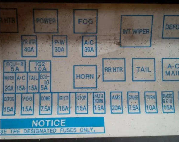 Ký Hiệu Cầu Chì Trên Xe Ô Tô