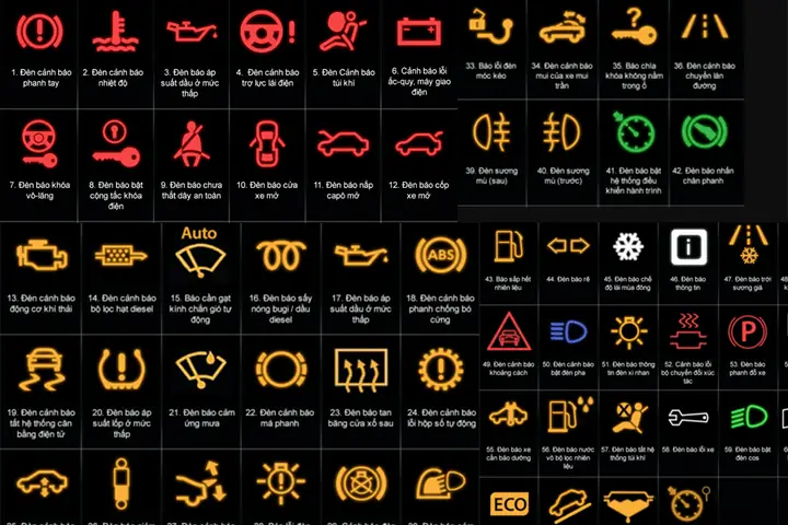 Ký Hiệu E G V Trên Xe Ô Tô: Giải Mã Ý Nghĩa Và Công Dụng