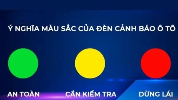 Các Ký Hiệu Trên Xe Ô Tô Có Ý Nghĩa Gì?