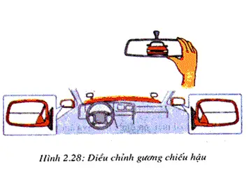 Kỹ Thuật Chạy Xe Ô Tô