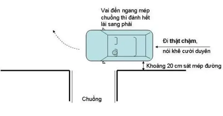 Hướng Dẫn Cách Lùi Xe Vào Chuồng Dọc Chuẩn Xác