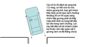 Hướng Dẫn Cách Lùi Xe Vào Chuồng Dọc Chuẩn Xác