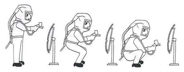 Độ Chồng Đè Khi Phun Sơn Ô Tô