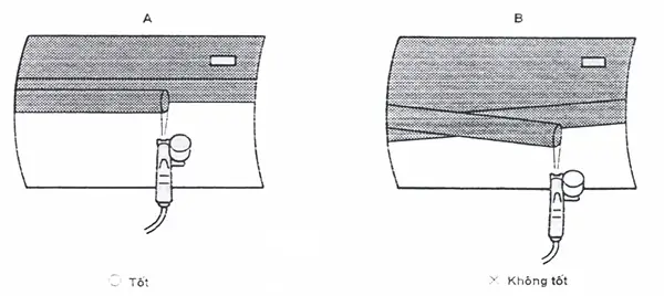 Độ Chồng Đè Khi Phun Sơn Ô Tô