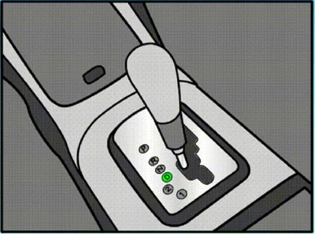 Cách Vào Số Xe Ô Tô Tự Động An Toàn, Tiết Kiệm Nhiên Liệu