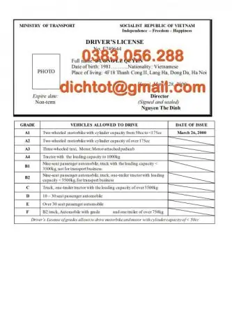 Các Cụm Từ Và Tình Huống Giao Tiếp Phổ Biến Khi Lái Xe