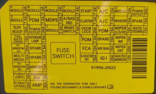 Làm Dây Đi Số Xe Ô Tô Là Gì? Hướng Dẫn Chi Tiết Và Những Điều Cần Biết