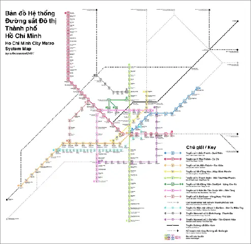 Cấu Tạo Và Nguyên Lý Hoạt Động Của Dây Số Xe Ô Tô