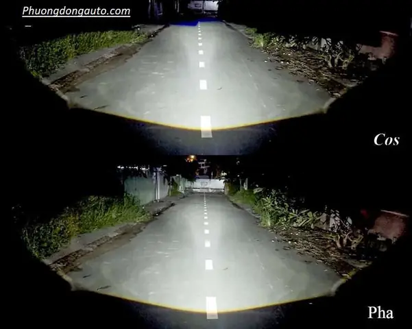 Đèn Bi Gầm Ô Tô Là Gì ?