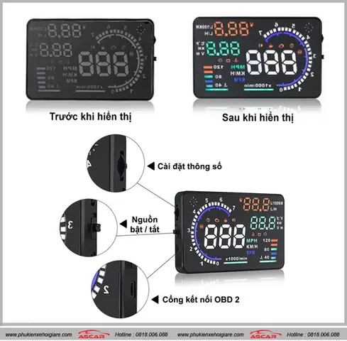 Lý Do Cần Thiết Lắp Thiết Bị Hiển Thị Tốc Độ Hud A8: