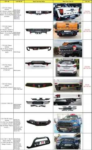 Quy Định Pháp Luật Việt Nam Về Thay Đổi Kết Cấu Xe Ô Tô