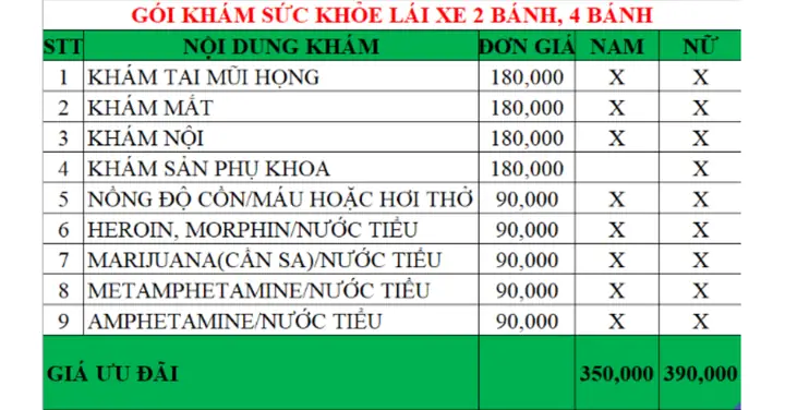 Phòng Khám Đa Khoa Đại Phước
