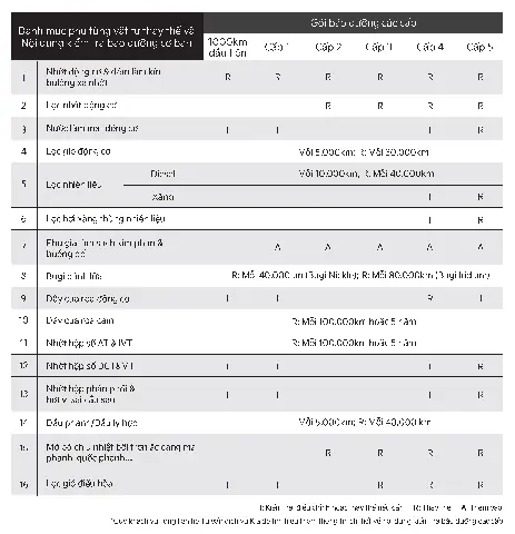 *đặt Lịch Hẹn: