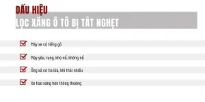 Các Dấu Hiệu Lọc Xăng Ô Tô Bị Tắc Nghẹt