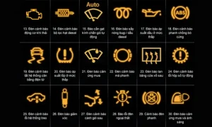Các Biểu Tượng Báo Lỗi Trên Xe Ô Tô