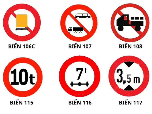 Các Loại Biển Báo Đường Cấm Tài Xế Nên Biết