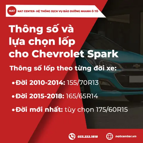 Thông Số Lốp Theo Từng Đời Xe