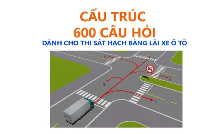 Luyện Thi Giấy Phép Lái Xe Ô Tô Đạt Hiệu Quả Cao