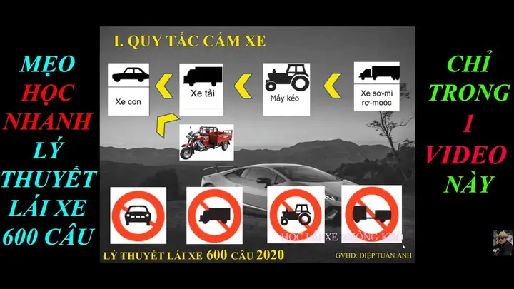 Tổng Quan Về Kỳ Thi Lý Thuyết Sát Hạch Lái Xe Ô Tô Hạng B2