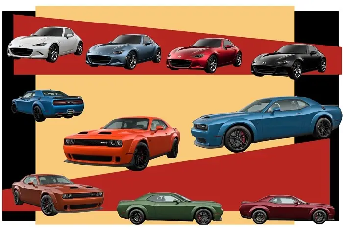 Bảng Mã Màu Sơn Ô Tô Tất Cả Các Hãng Xe: Cách Tìm Code Màu Sơn