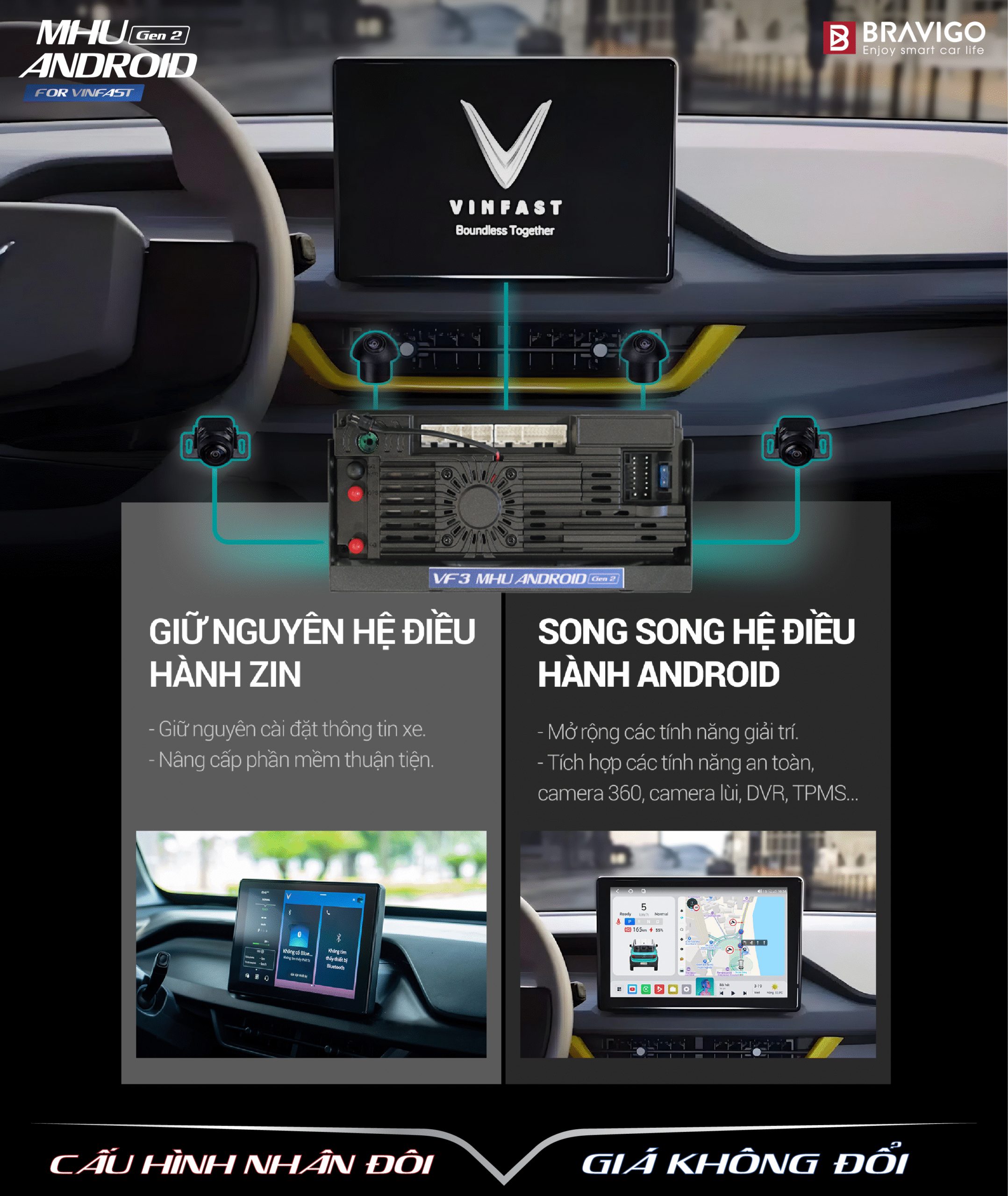 Đánh Giá Chi Tiết Màn Hình Bravigo VF3 Cho Xe Vinfast: Tính Năng, Ưu Điểm & Nhược Điểm