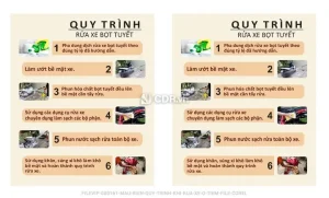 Mẫu Quy Trình Sử Dụng Xe Ô Tô An Toàn Và Hiệu Quả Dành Cho Người Mới Bắt Đầu