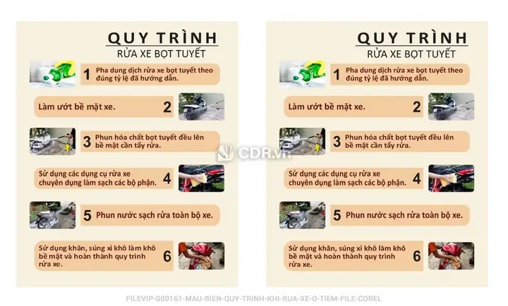 Mẫu Quy Trình Sử Dụng Xe Ô Tô An Toàn Và Hiệu Quả Dành Cho Người Mới Bắt Đầu